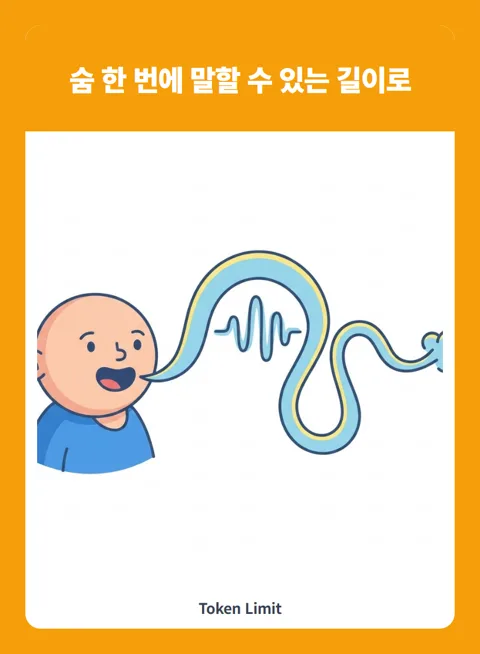 Constraint card — Token Limit